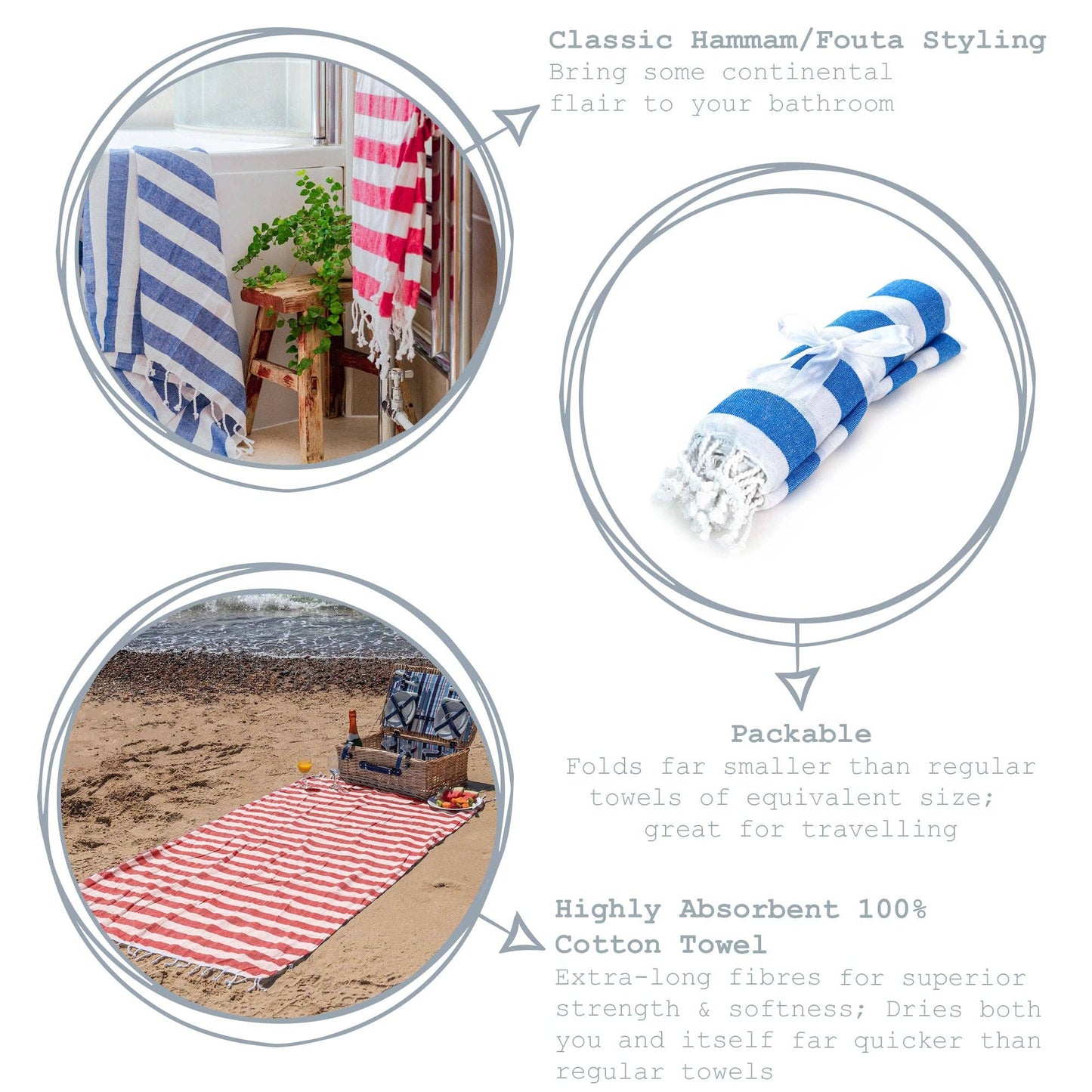 Turkish Cotton Beach Towel